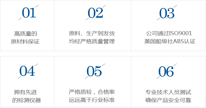 產(chǎn)品優(yōu)勢(shì) 產(chǎn)品優(yōu)勢(shì)